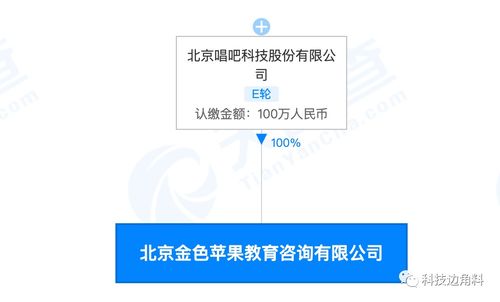 唱吧跨界布局教育領域 成立北京金色蘋果教育咨詢公司,新增舞蹈培訓與教育咨詢服務